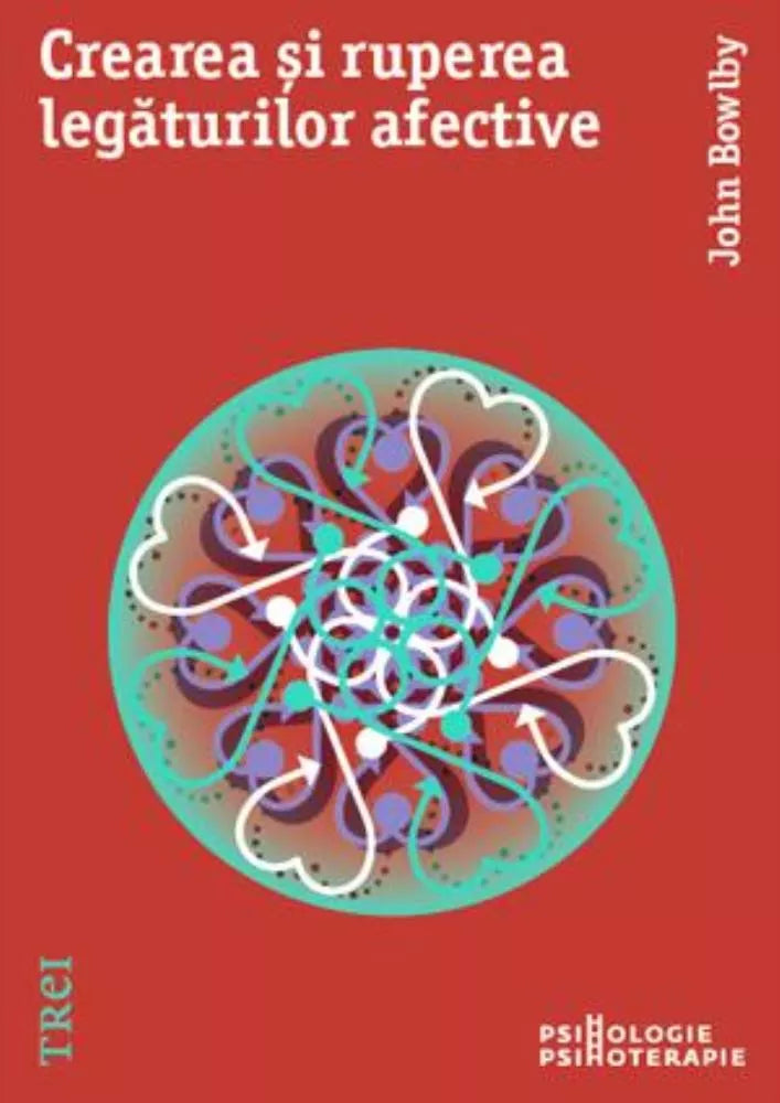 Crearea si ruperea legaturilor afective