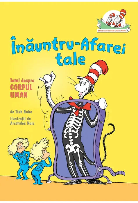 Inauntru-Afarei Tale