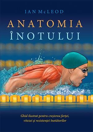 Anatomia inotului
