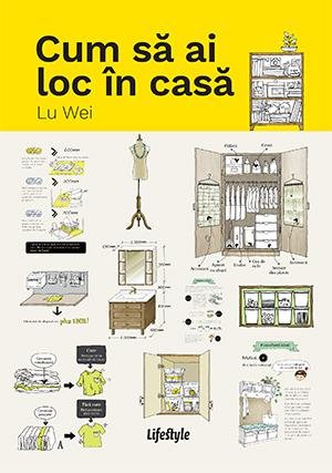 Cum Sa Ai Loc In Casa, Lu Wei